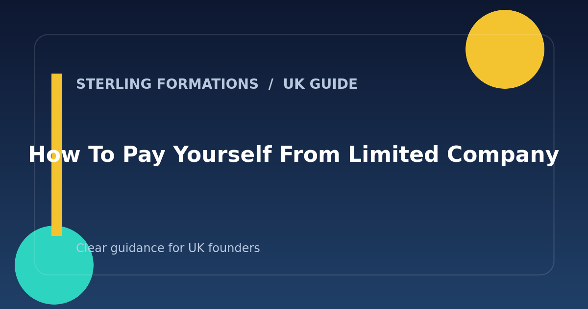 How to Pay Yourself From Your Limited Company: Salary vs. Dividends — Sterling Formations guide