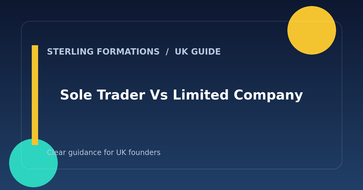Sole Trader vs Limited Company: Which is Right for You? — Sterling Formations guide